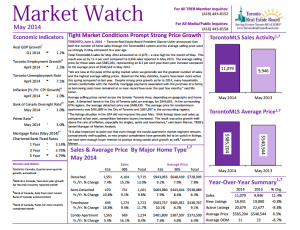 Statistics for Real Estate Market - Toronto for May 2014