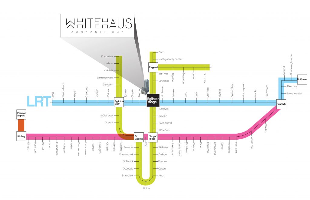 ernestina-birova-yonge-eglinton-transit-map